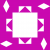 Profile picture of Ps_Candy