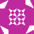 Profile picture of laoyu